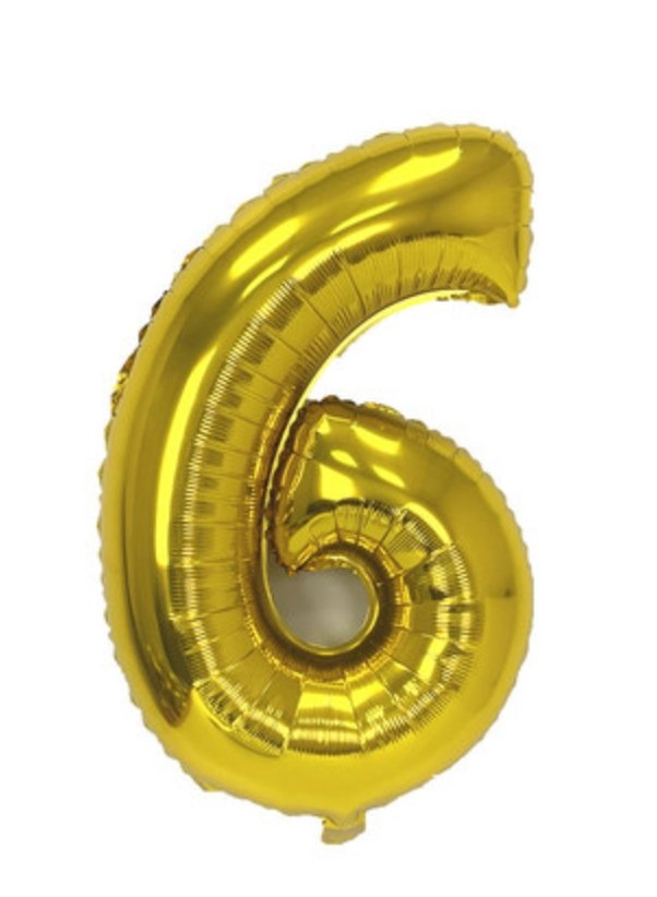 Number Foil Balloon 0-9 Birthday Party Decoration - PARTY LOOP